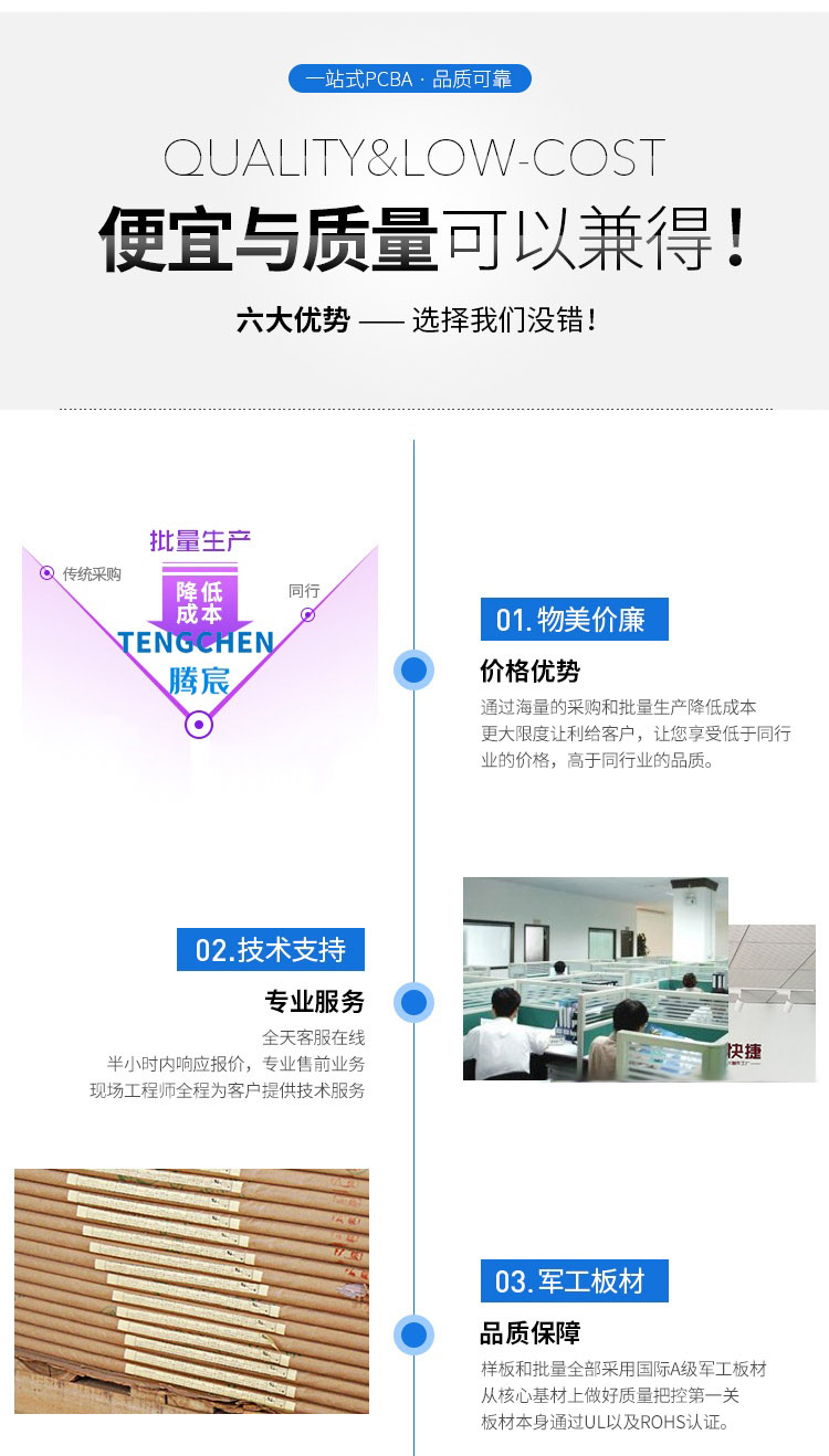 四層沉金闆廠家