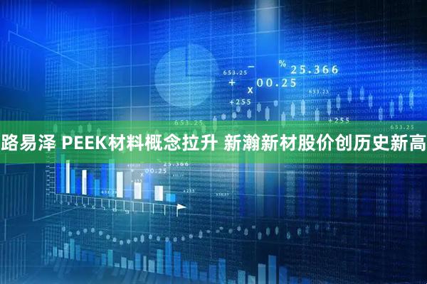 路易泽 PEEK材料概念拉升 新瀚新材股价创历史新高