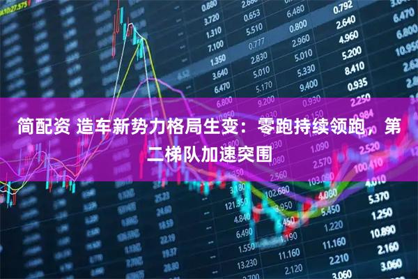 简配资 造车新势力格局生变：零跑持续领跑，第二梯队加速突围